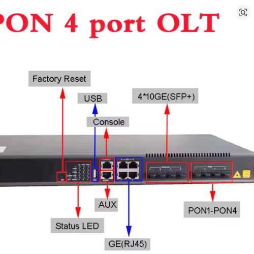 AURORA 4 PORT EPON OLT